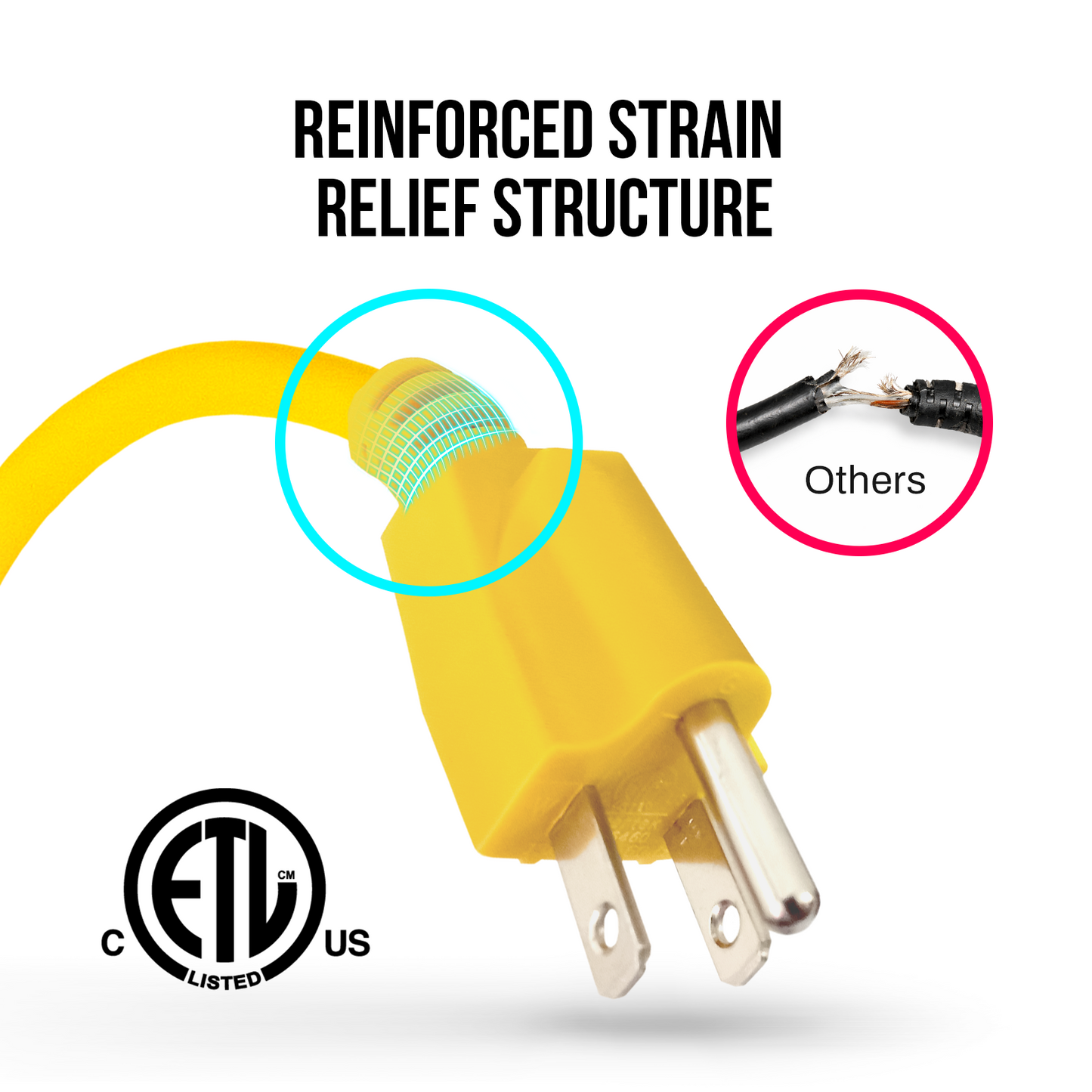 STANLEY® 50FT Outdoor Extension Cord - Stanley Electrical Accessories