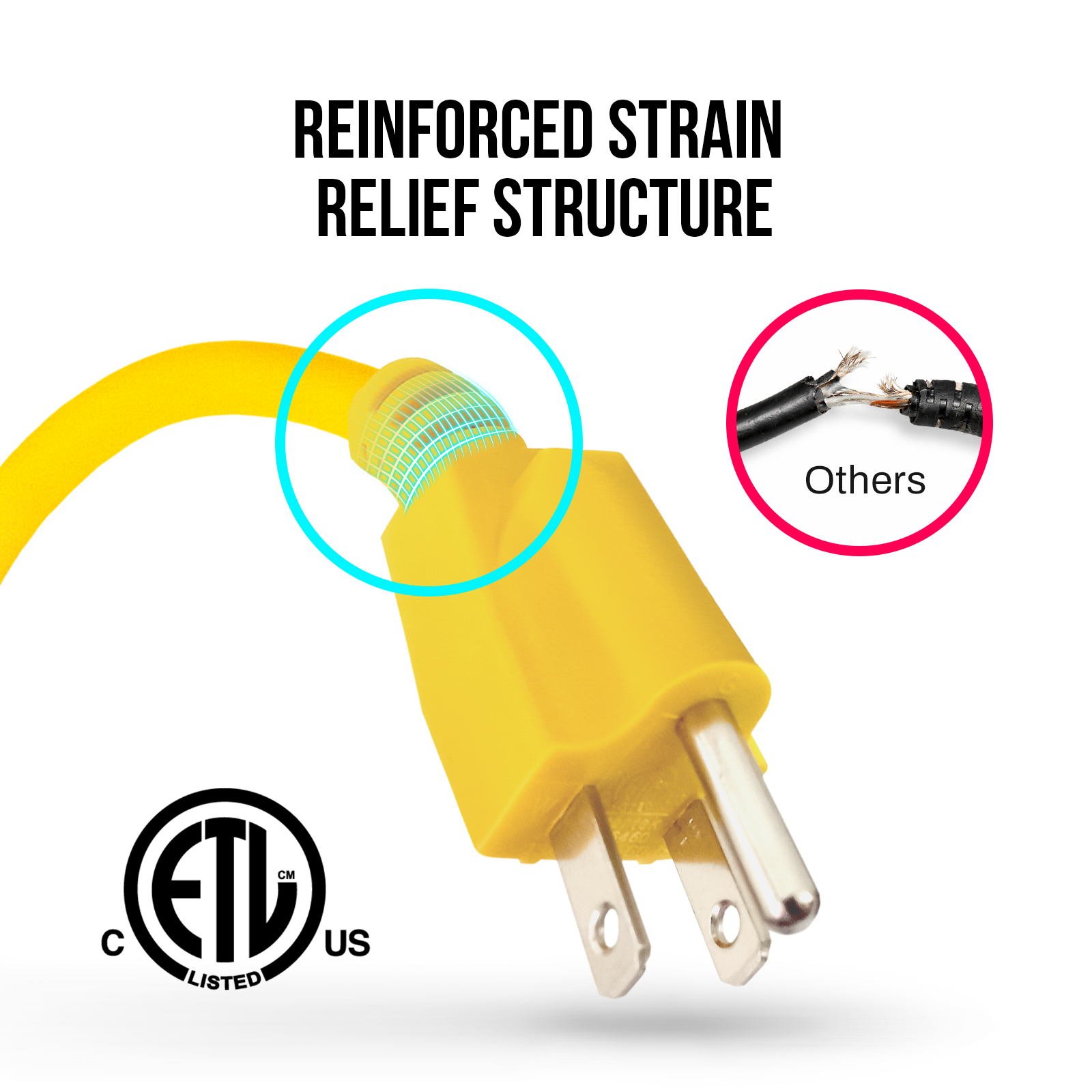 STANLEY® 50FT Outdoor Extension Cord - Stanley Electrical Accessories