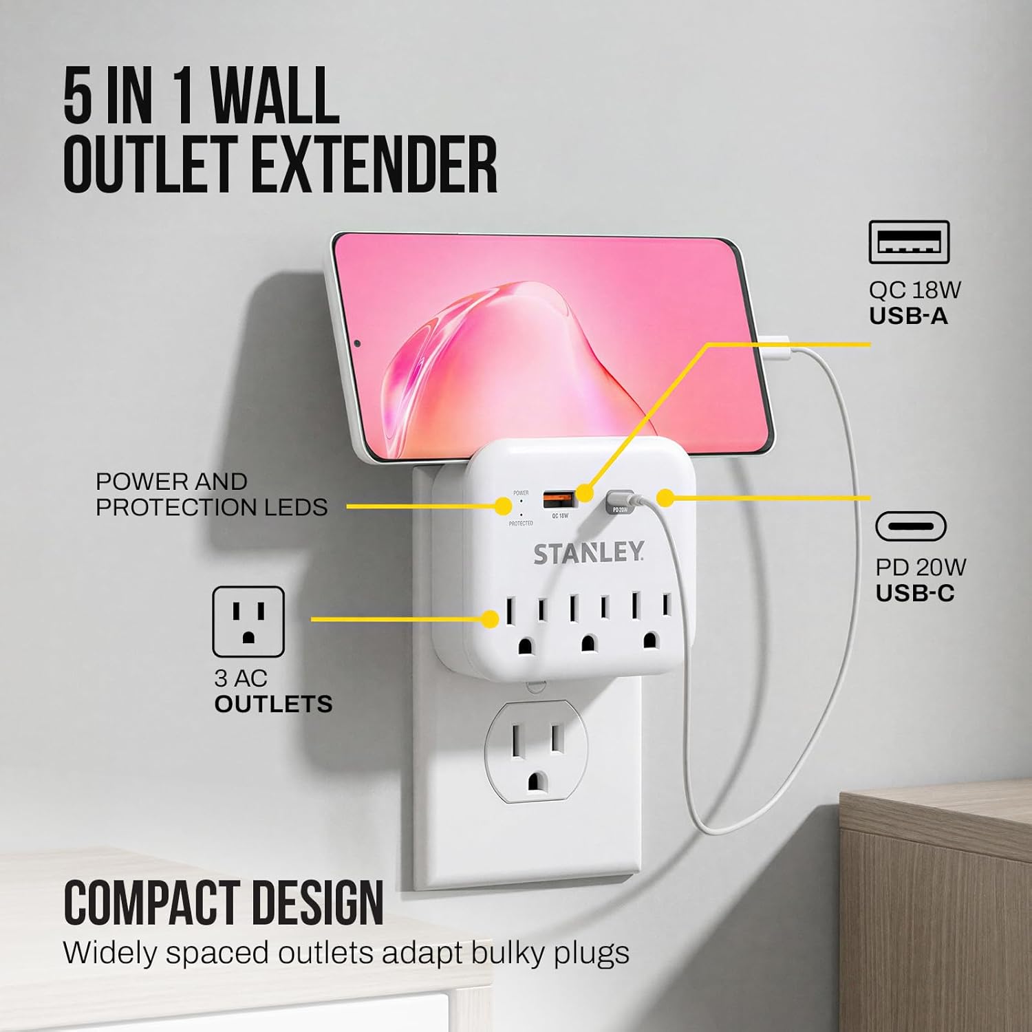 SURGEPRO 3 USB EXTREME 3-Outlet 600 Joule Surge Protector USB Wall Adapter - Stanley Electrical Accessories