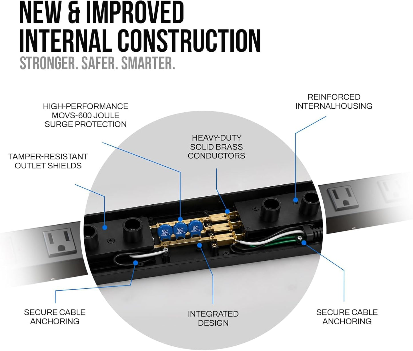 STANLEY® 9-Outlet Metal Surge Protector - Stanley Electrical Accessories