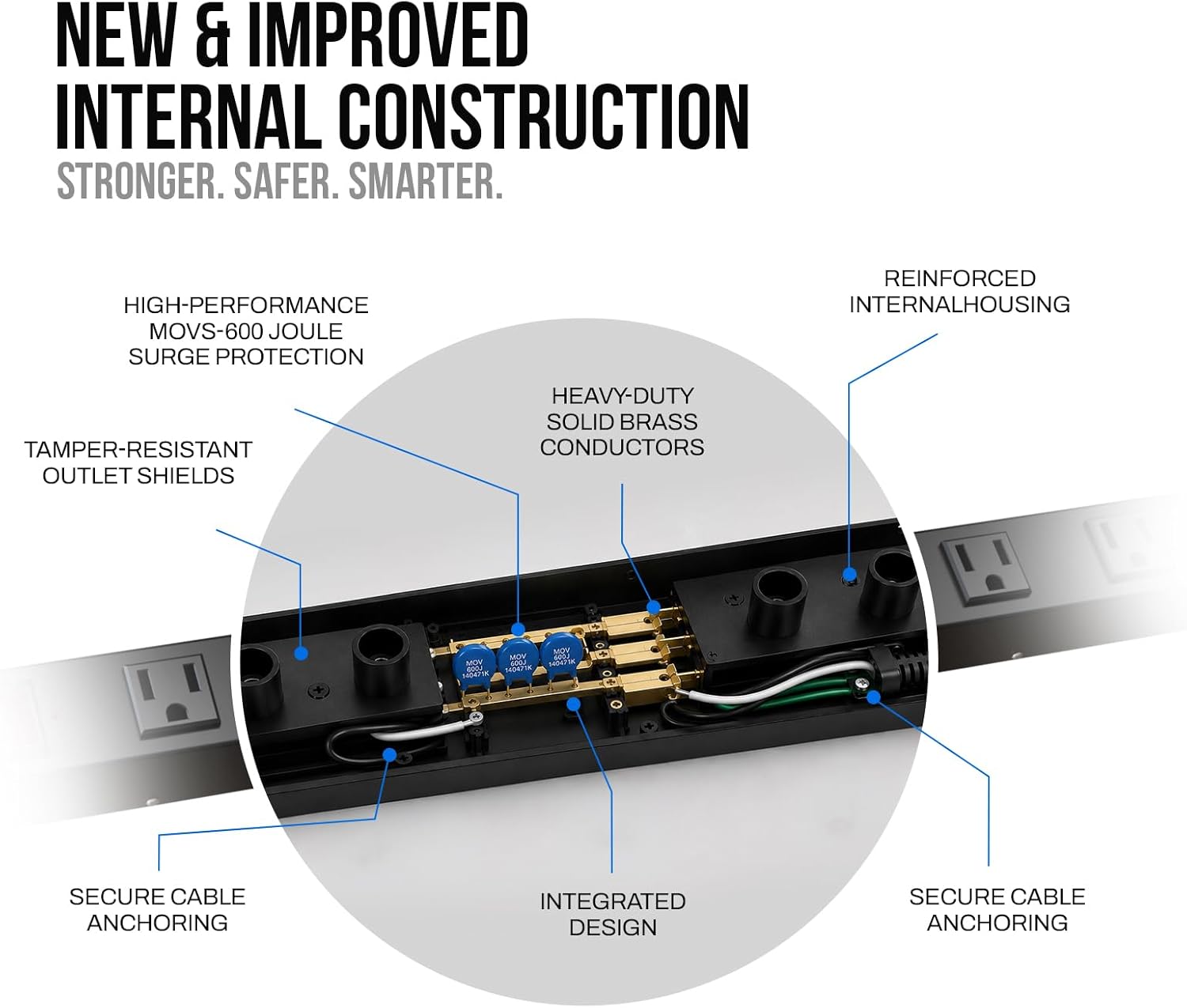 STANLEY® 9-Outlet Metal Surge Protector - Stanley Electrical Accessories
