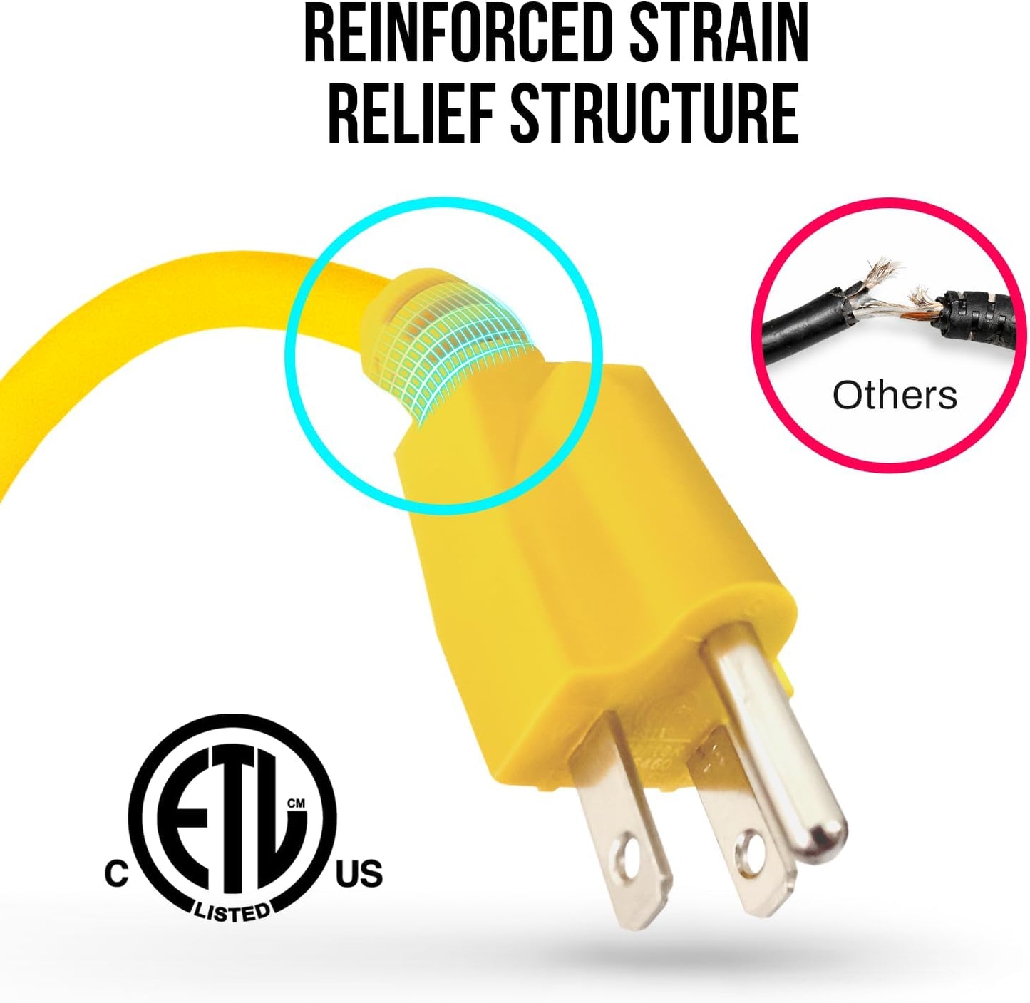 STANLEY® 25FT Outdoor Extension Cord - Stanley Electrical Accessories
